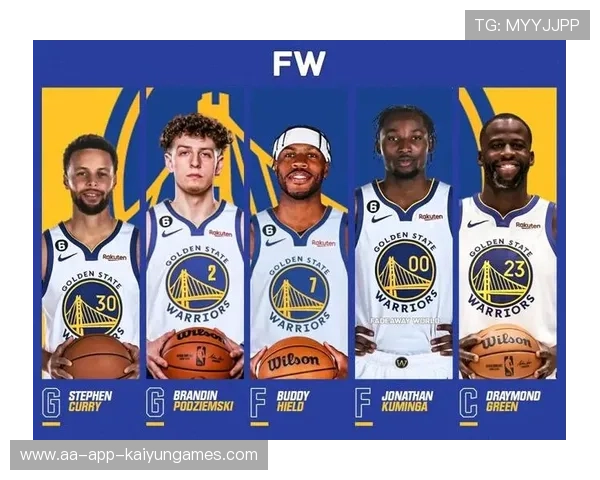 勇士阵容弹性增强,应变能力提升 勇士阵容弹性增强,应变能力提升